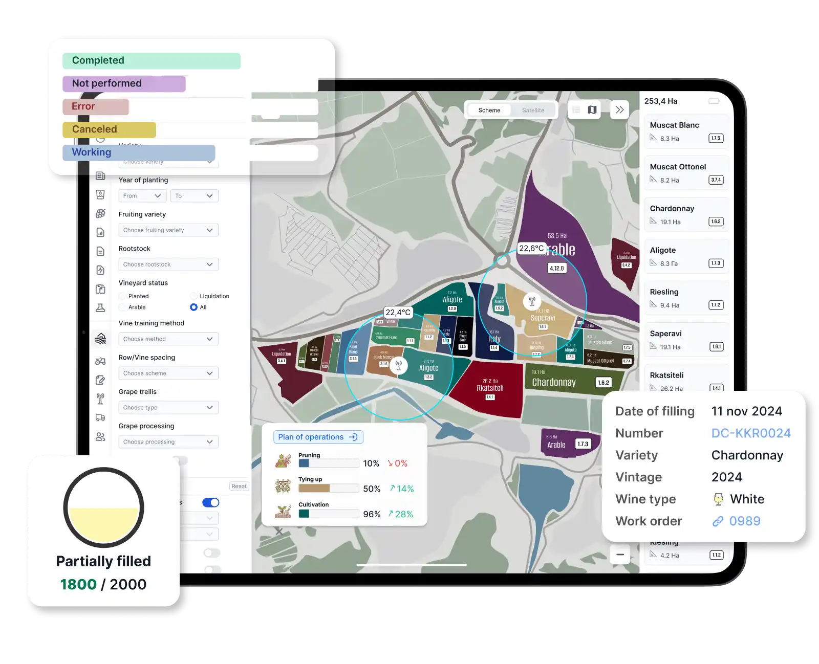 Cover dw development