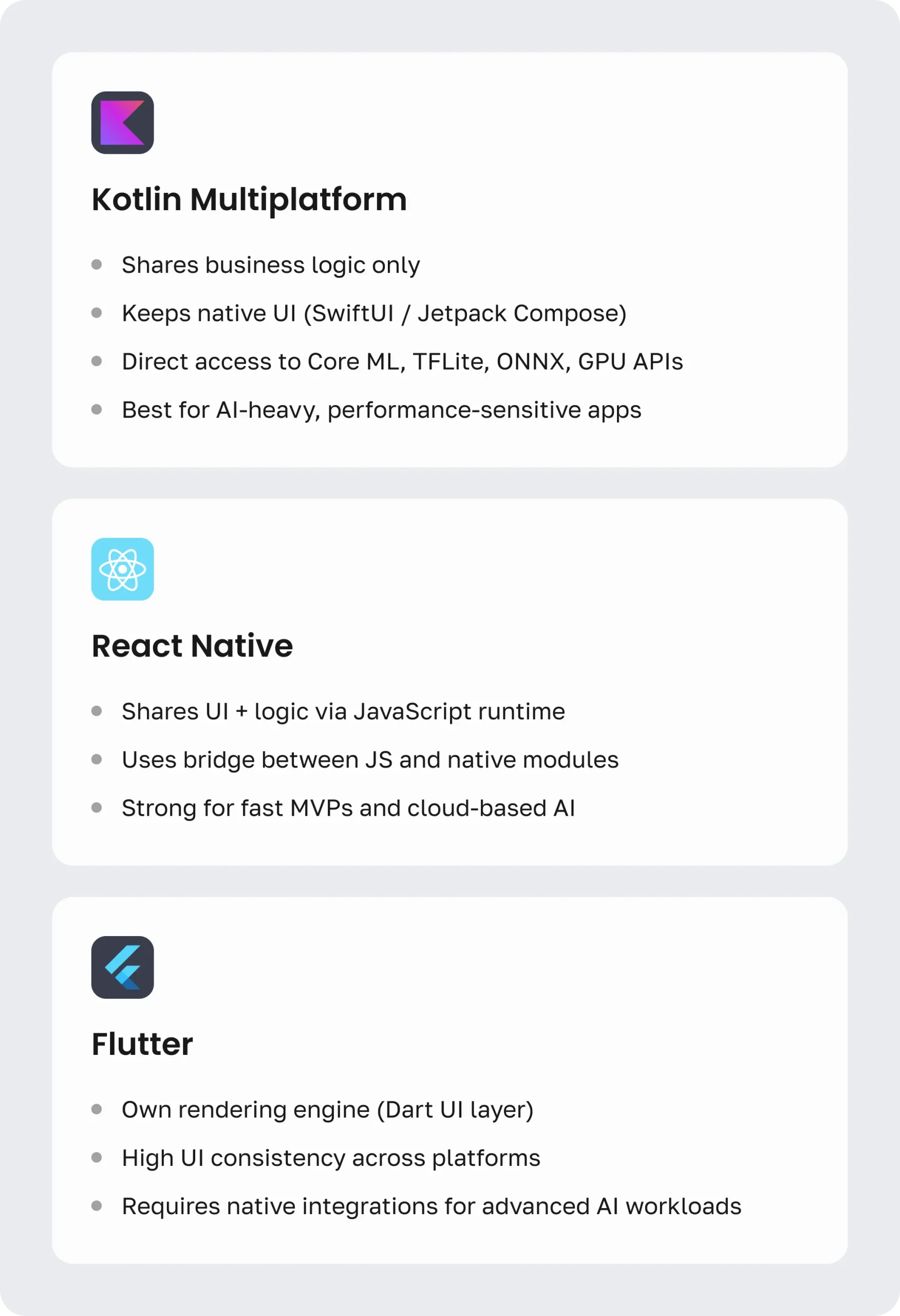 Kotlin Multiplatform in 2026 img 1 scaled development