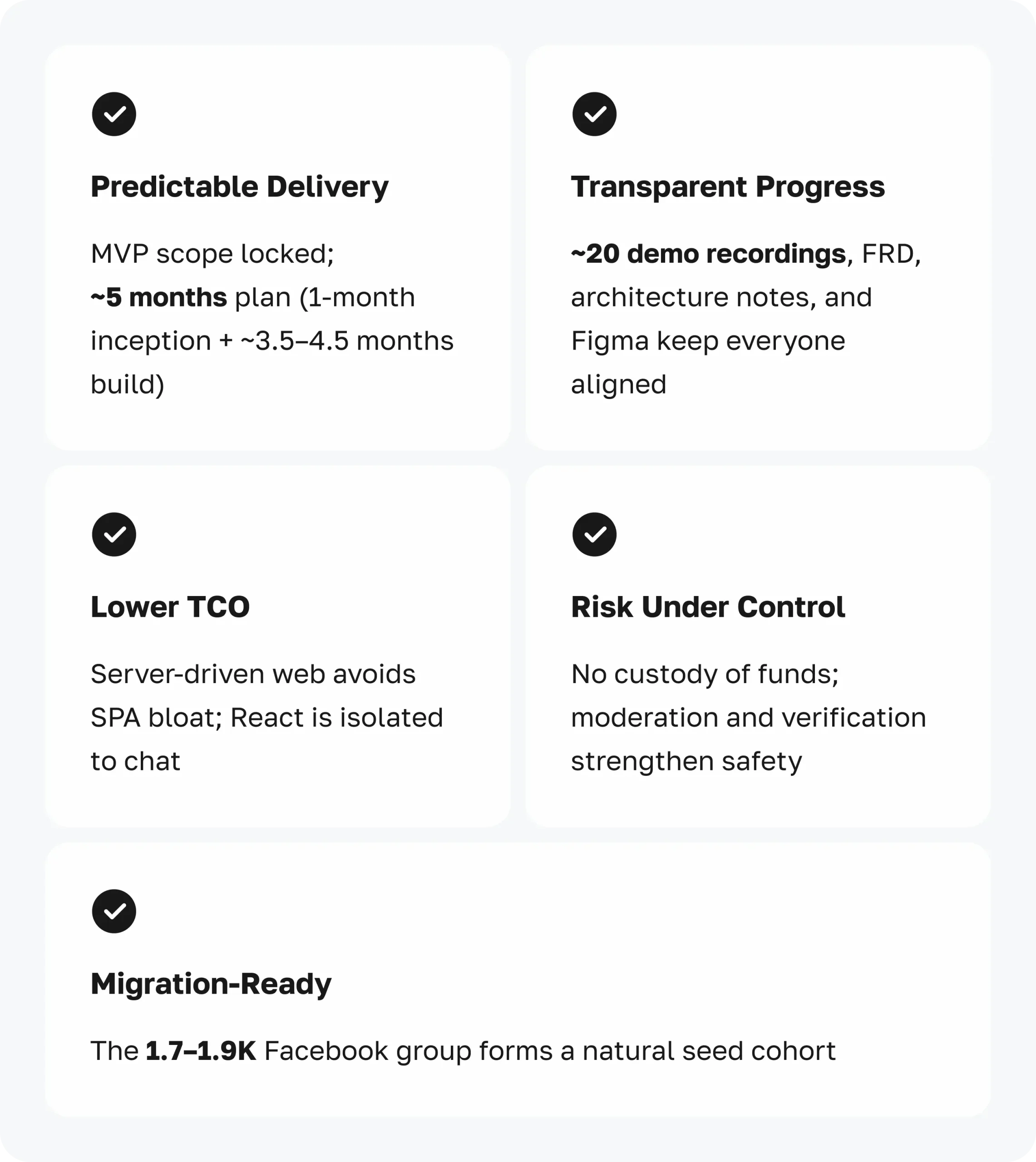 How We Helped a Luxury Watch Community Go Independent and Safer img 4 scaled development